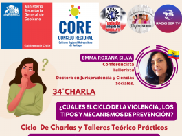 34° CHARLA: ¿CÚAL ES EL CICLO DE LA VIOLENCIA , LOS TIPOS Y MECANISMOS DE PREVENCIÓN?