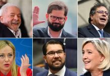 Virajes políticos en el mundo: América Latina a la izquierda, Europa a la derecha